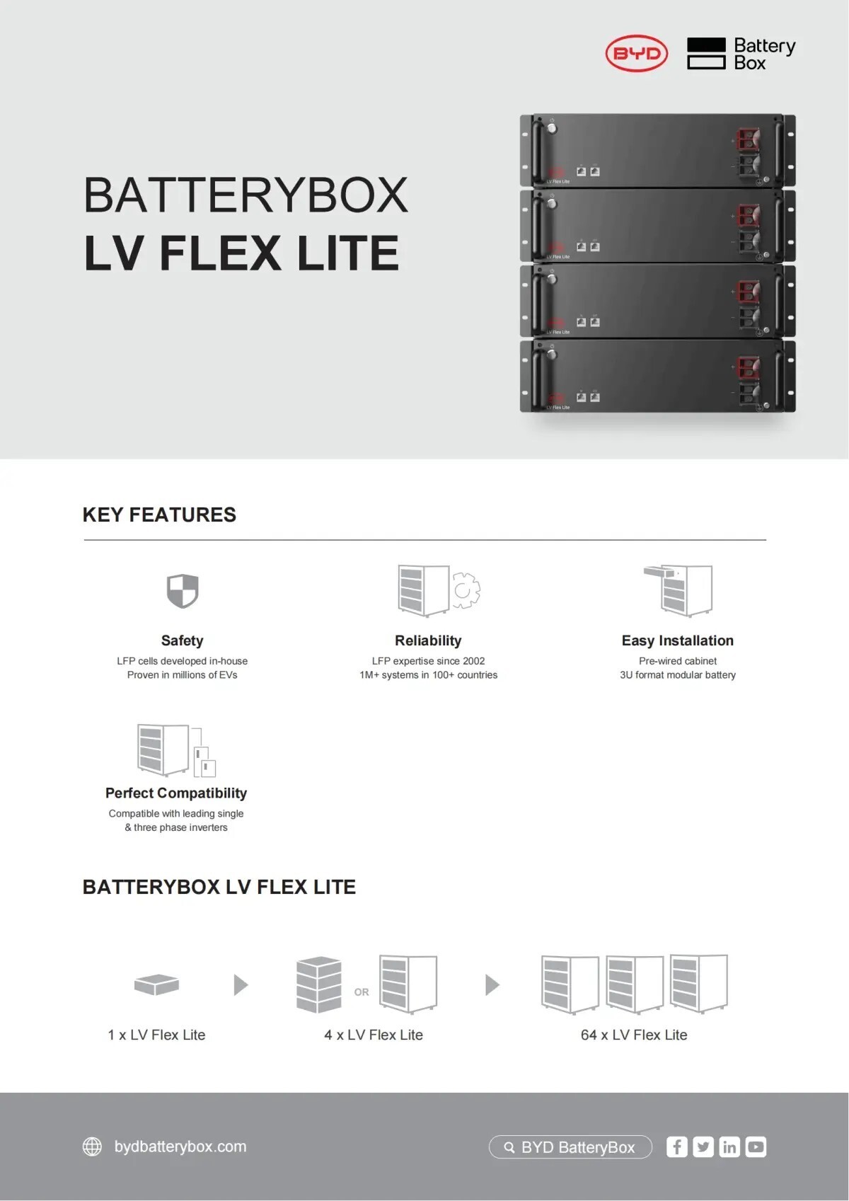 Batterybox Premium LV FLEX LITE 2 Batterybox Premium LV FLEX LITE 2