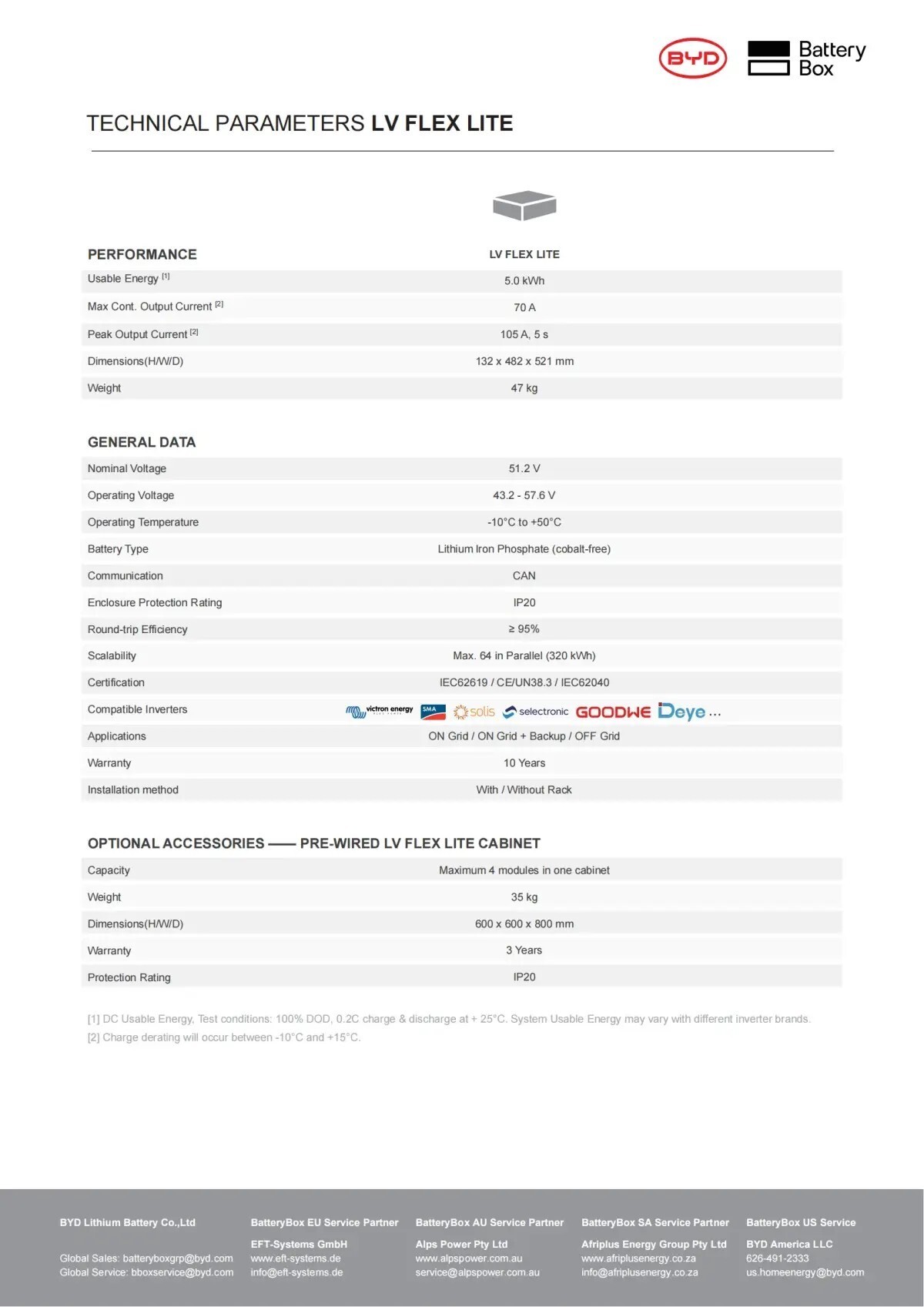 Batterybox Premium LV FLEX LITE 3 Batterybox Premium LV FLEX LITE 3