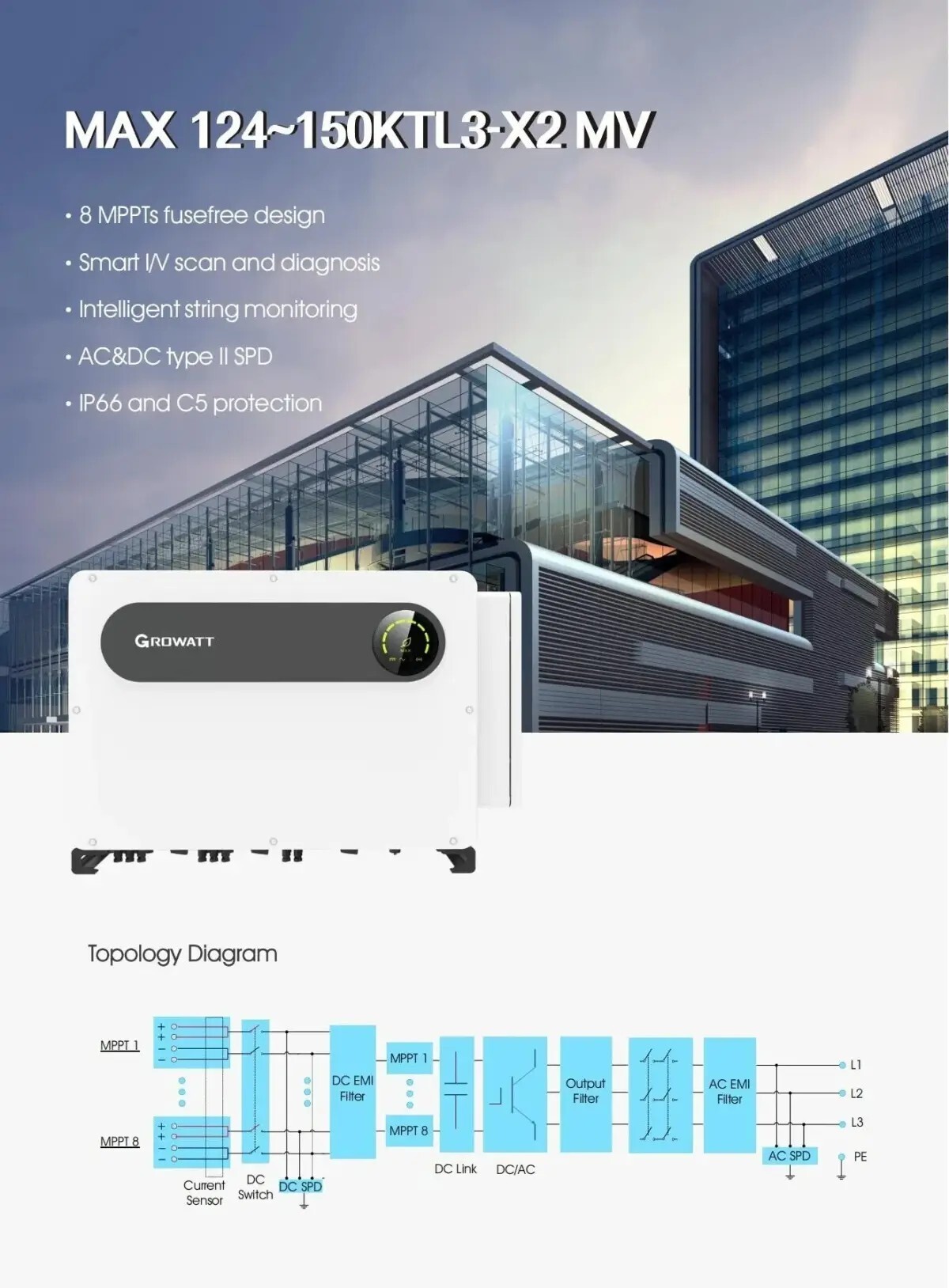 Smart Monitoring Growatt Solar Inverter 124kw to 150kw for Maximum Output 2