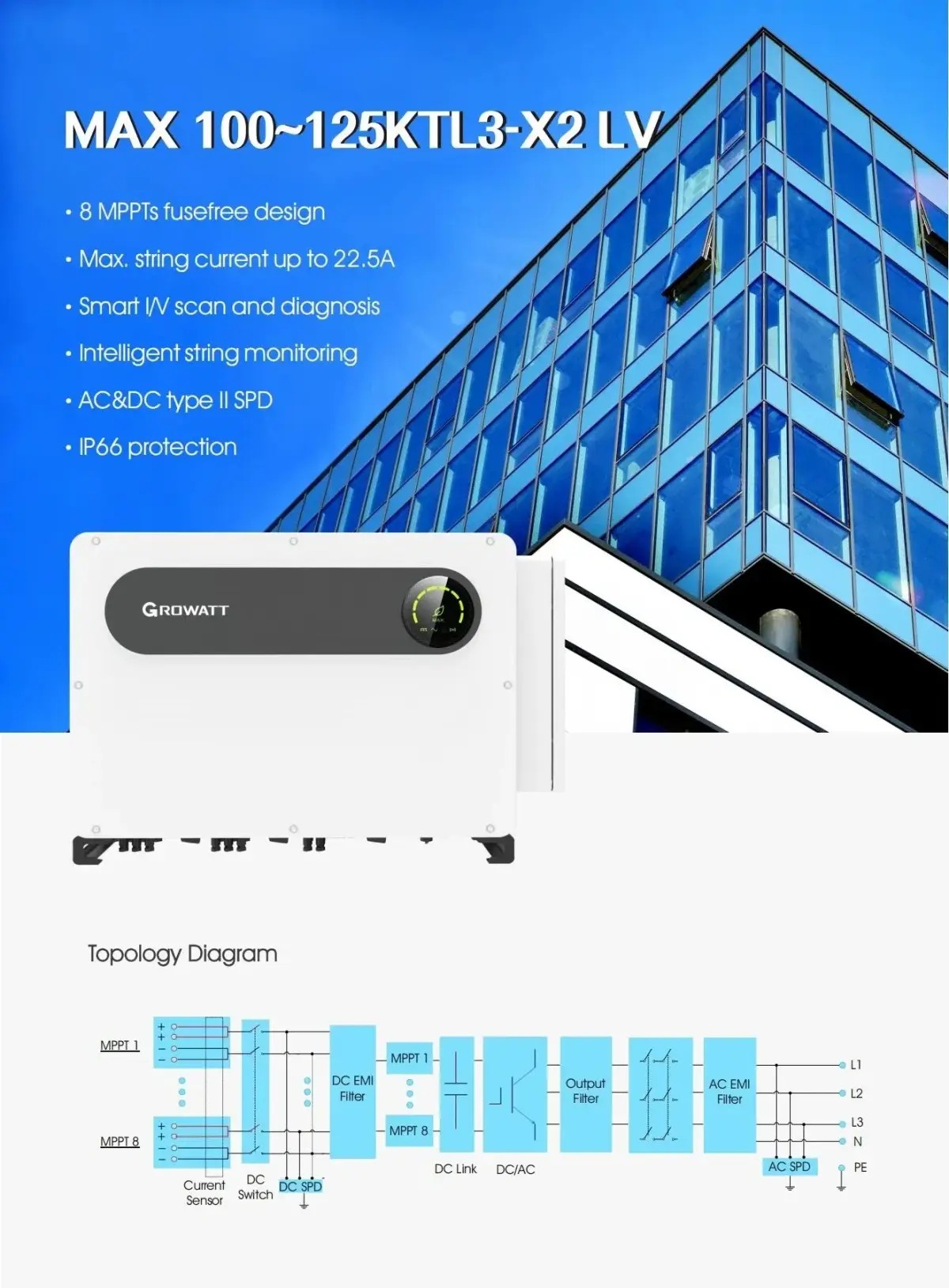 Smart Monitoring Growatt Solar Inverter 100kw to 125kw for Maximum Output 2