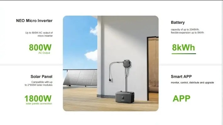 Growatt Intelligent String Monitoring Solar Inverter 1000 W 4 Growatt Intelligent String Monitoring Solar Inverter 1000 W 4