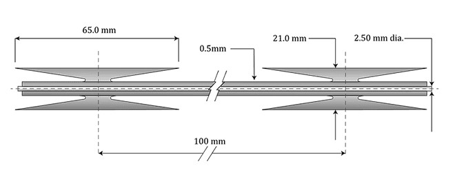 Galvanized Razor Wire