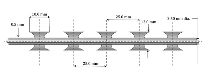 Galvanized Razor Wire