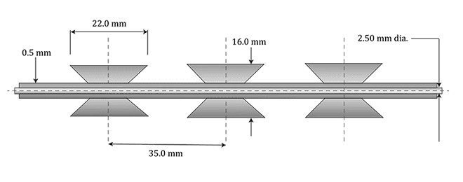 Galvanized Razor Wire