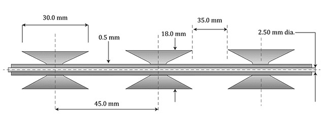 Galvanized Razor Wire