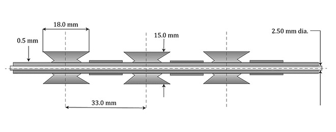 Galvanized Razor Wire