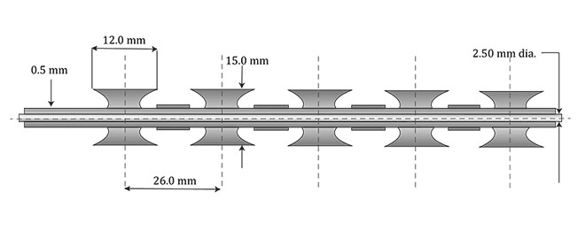 Galvanized Razor Wire