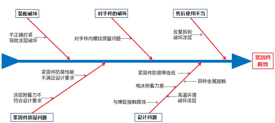19f5022fa57265de49d7bc81864ca1bd