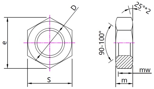 Hex-thin-nut-Drawing-B18.2.2-3