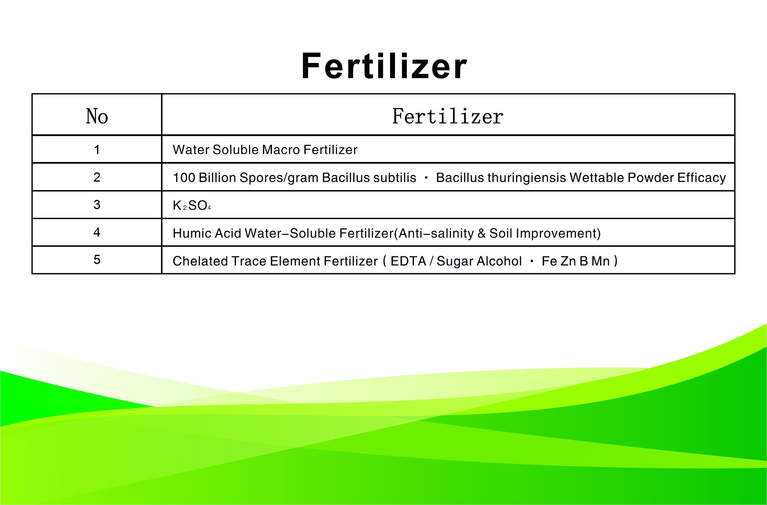 Fertilizer