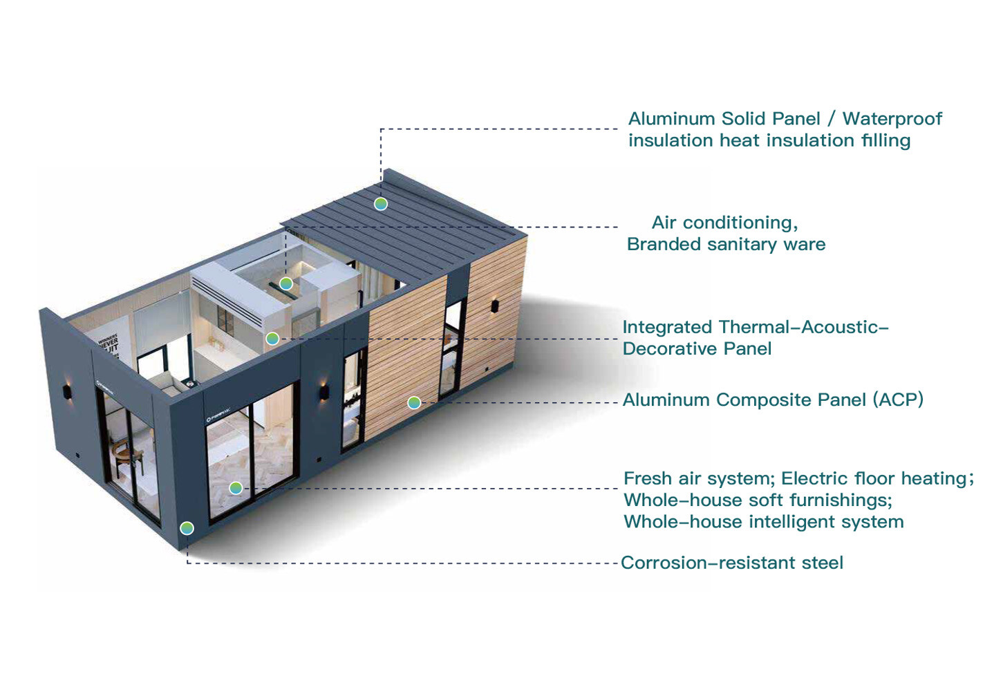 skyra modular housing 2026-5