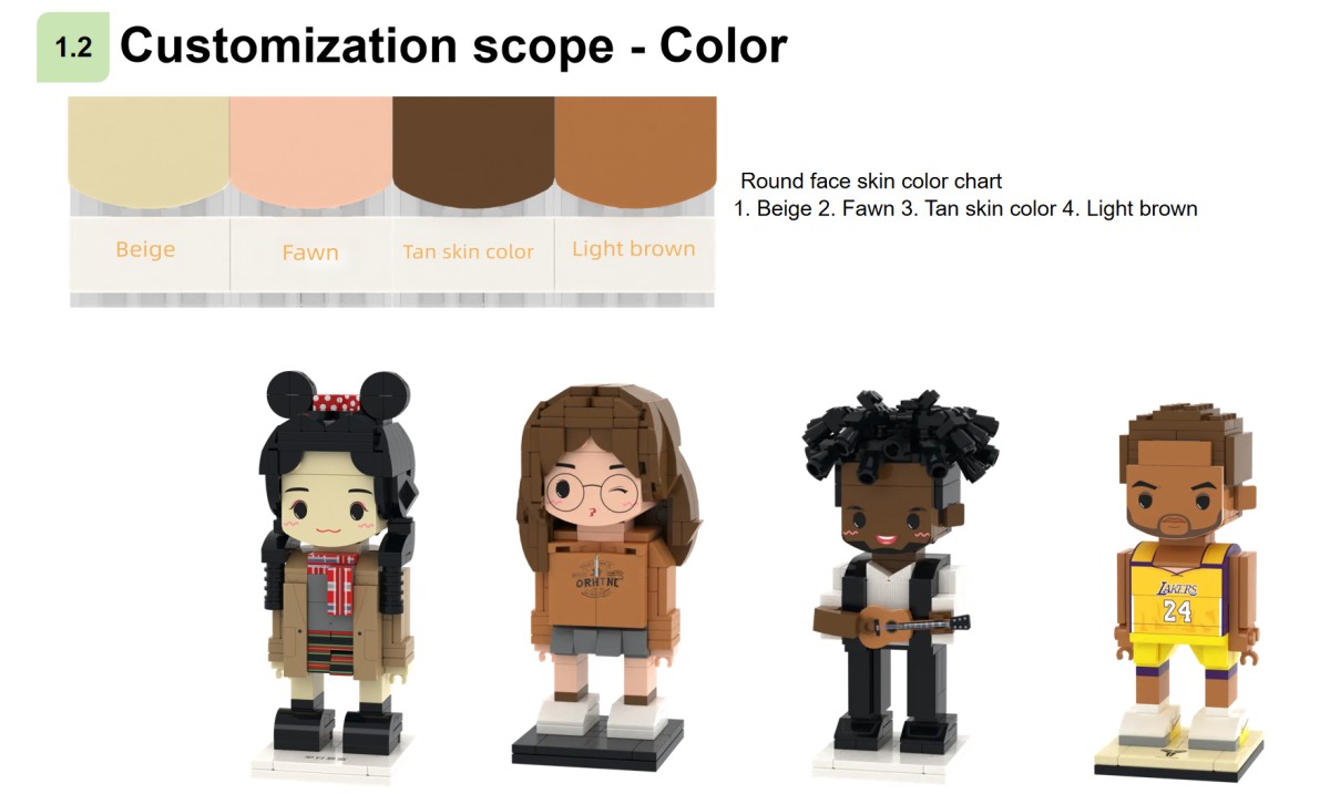 微信图片_2026-06-06_112436_398 Custom Photo Building Blocks Brick Mini Figure Block 3d Models Toy As Creative Gift Building Block Sets
