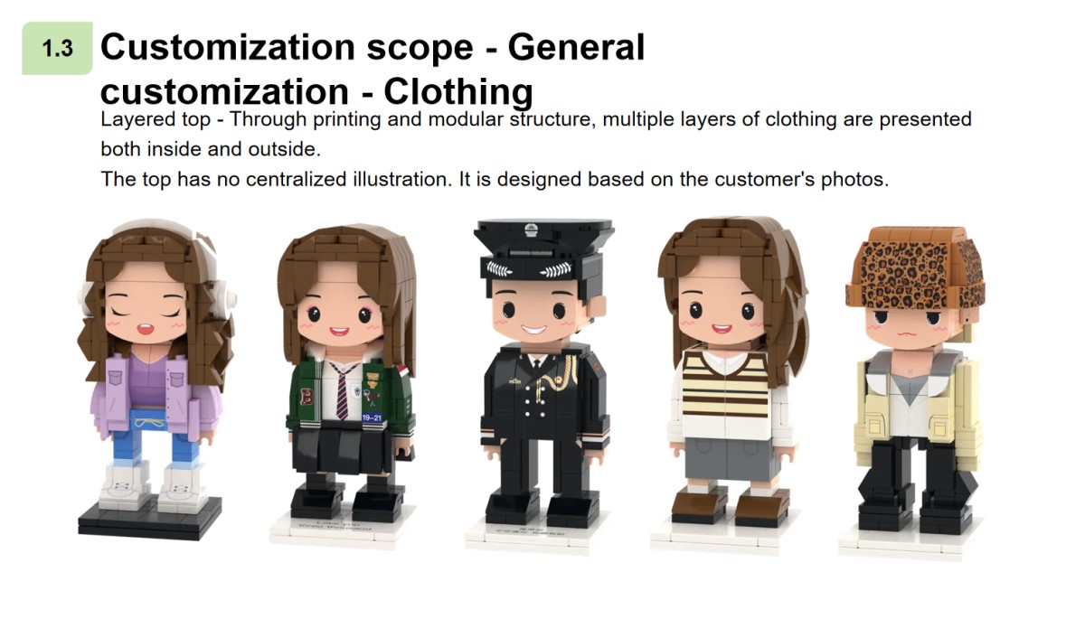 微信图片_2026-06-06_112909_209 Custom Photo Building Blocks Brick Mini Figure Block 3d Models Toy As Creative Gift Building Block Sets