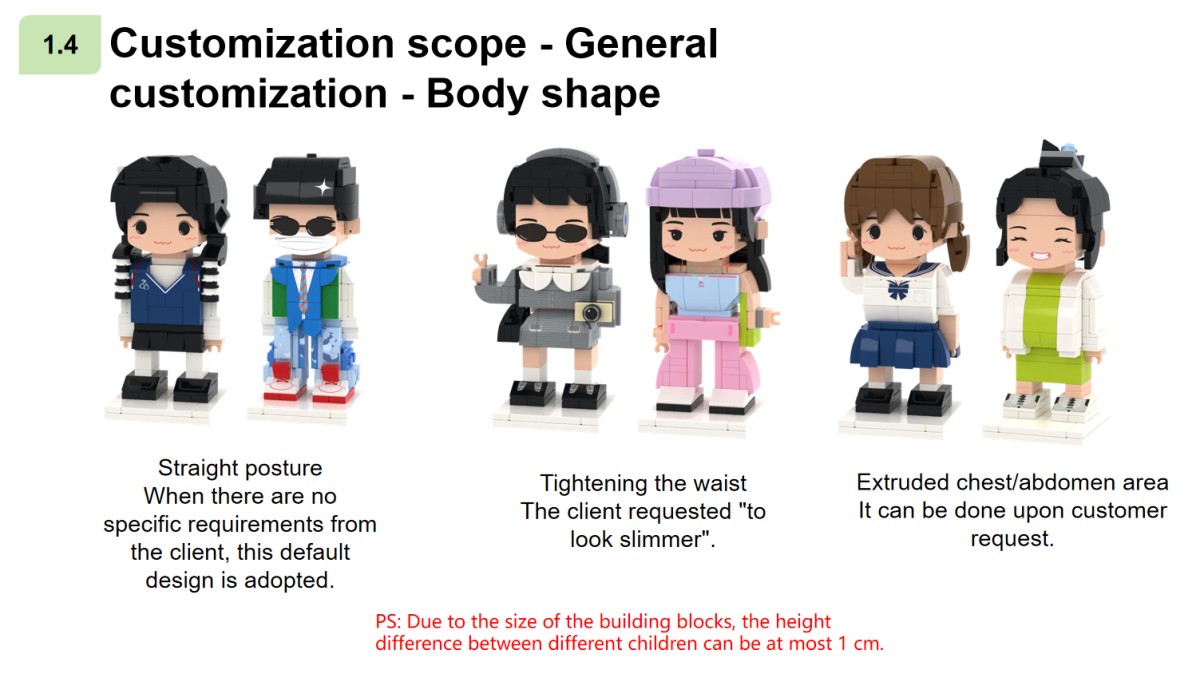 微信图片_2026-06-06_113152_832 Custom Photo Building Blocks Brick Mini Figure Block 3d Models Toy As Creative Gift Building Block Sets