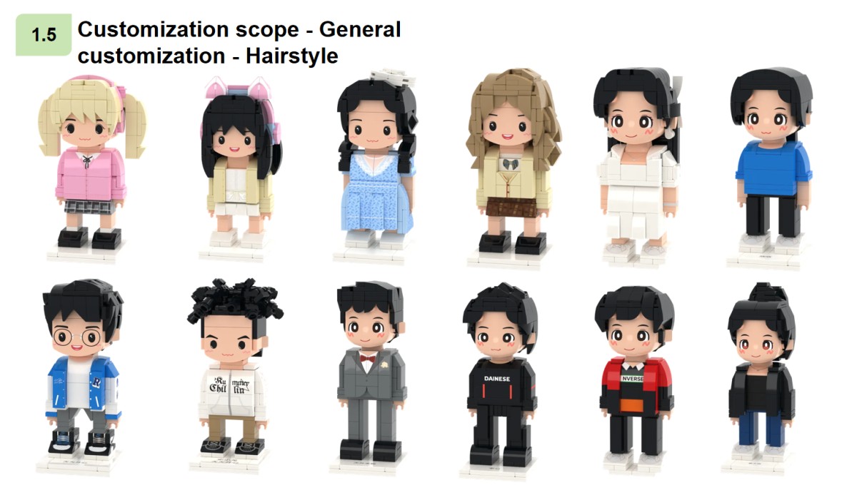 微信图片_2026-06-06_113332_994 Custom Photo Building Blocks Brick Mini Figure Block 3d Models Toy As Creative Gift Building Block Sets