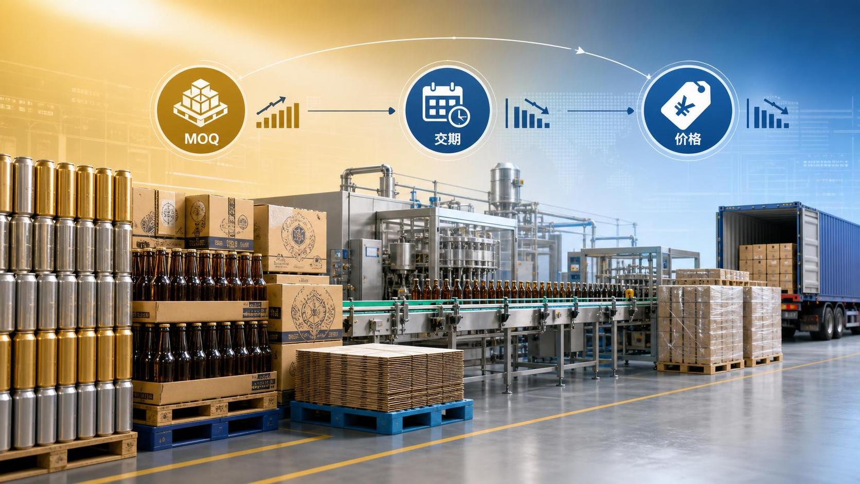 How to Compare MOQs, Lead Times, and Pricing at a Chinese Beer Factory?