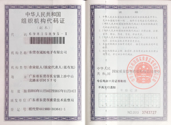 Organization Code Certificate