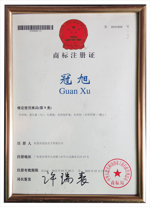 Trademark Registration Certificate