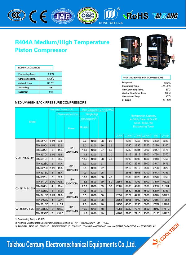 R404A MHBP PISTON 参数表
