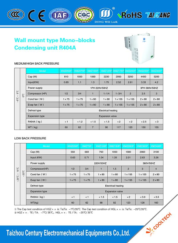 MONO BLOCK (2)