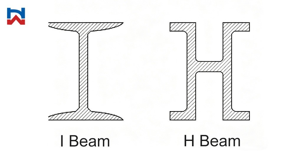 i beam vs h beam haiwo steel