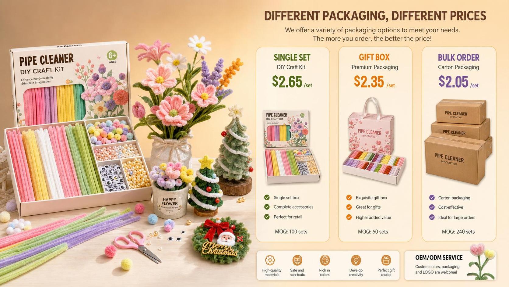 What Affects Pipe Cleaner Craft Kit Price? Materials, Packaging, and Order Volume