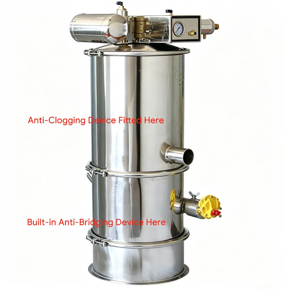 Anti‑Bridging Vacuum Feeder for Automated Dry Granulation