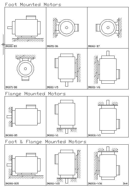 图片4 IE5 series ip65 motor