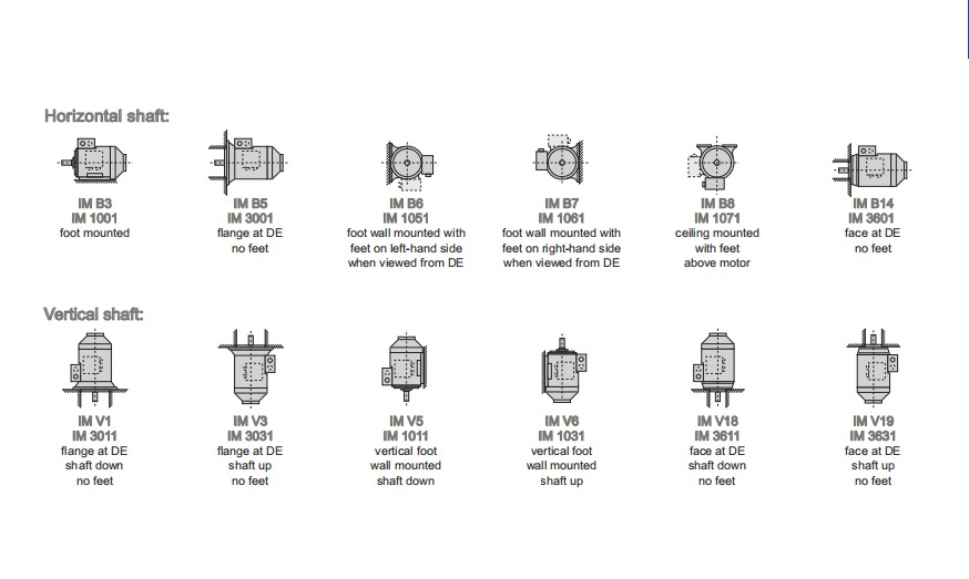 图片4 High voltage ac power plant motor