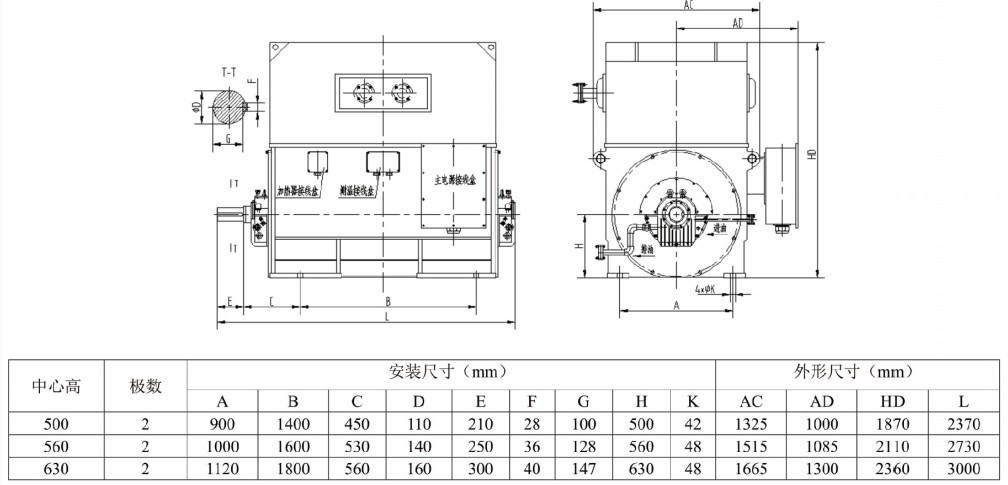 图片9 YKS series high hp electric motor