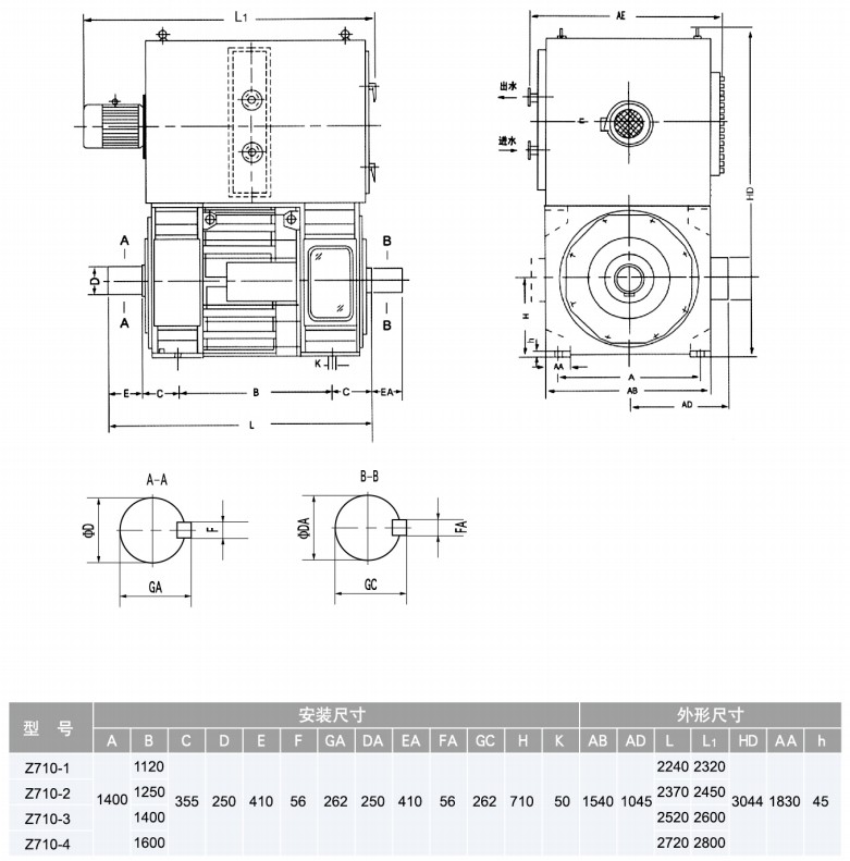 58 图片5 ZKSL series water cooled dc motor