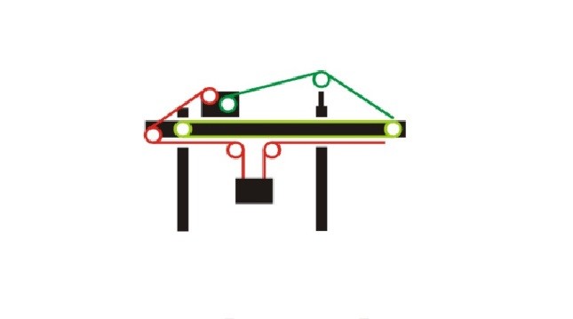 1Quayside container crane (quay crane) 1Quayside container crane (quay crane)
