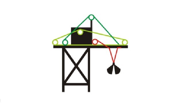2Ship unloader 2Ship unloader