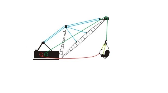 Mining Application