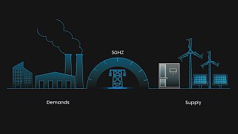 Frequency Regulation