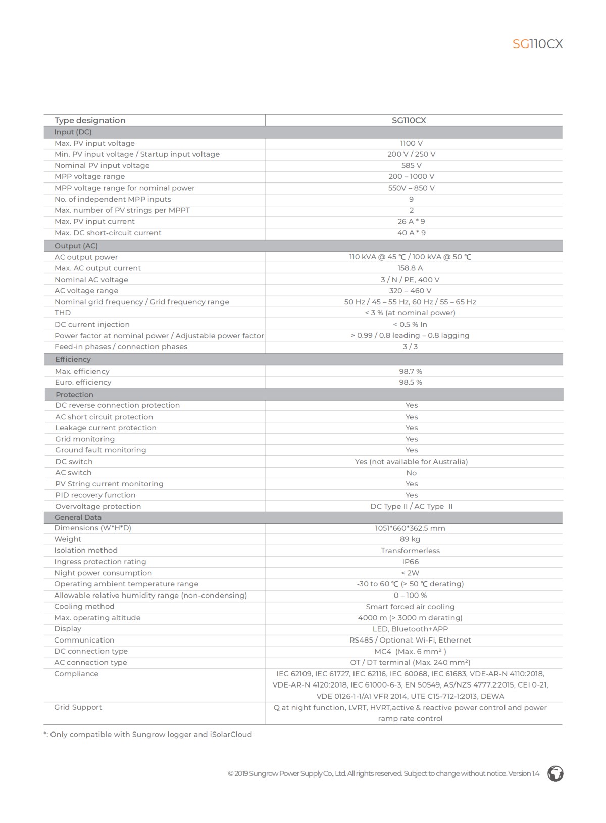DS_SG110CX Datasheet_V14_EN.pdf_01
