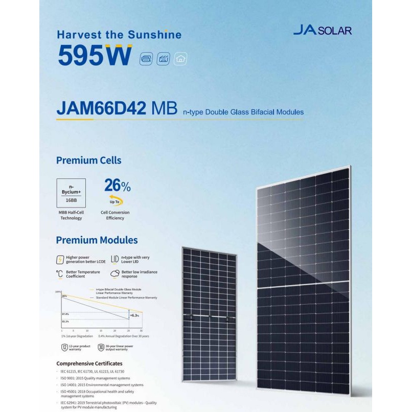 JA Solar JAM66D42 MB 595W