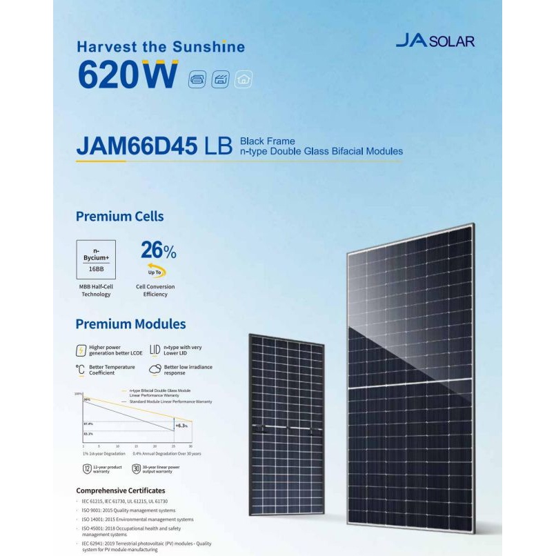 JA Solar JAM66D45 LB 620W