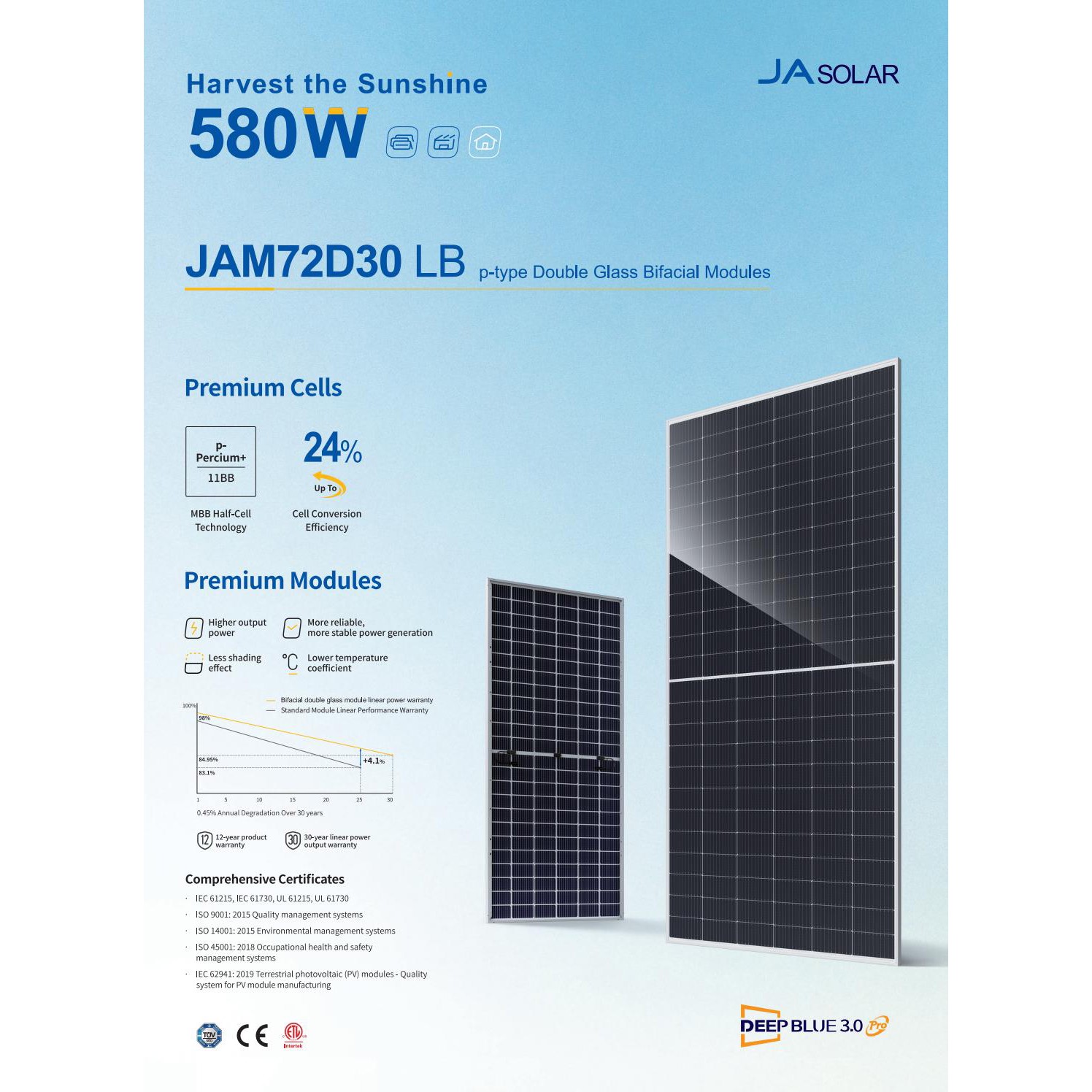JA Solar JAM72D30 LB 580W