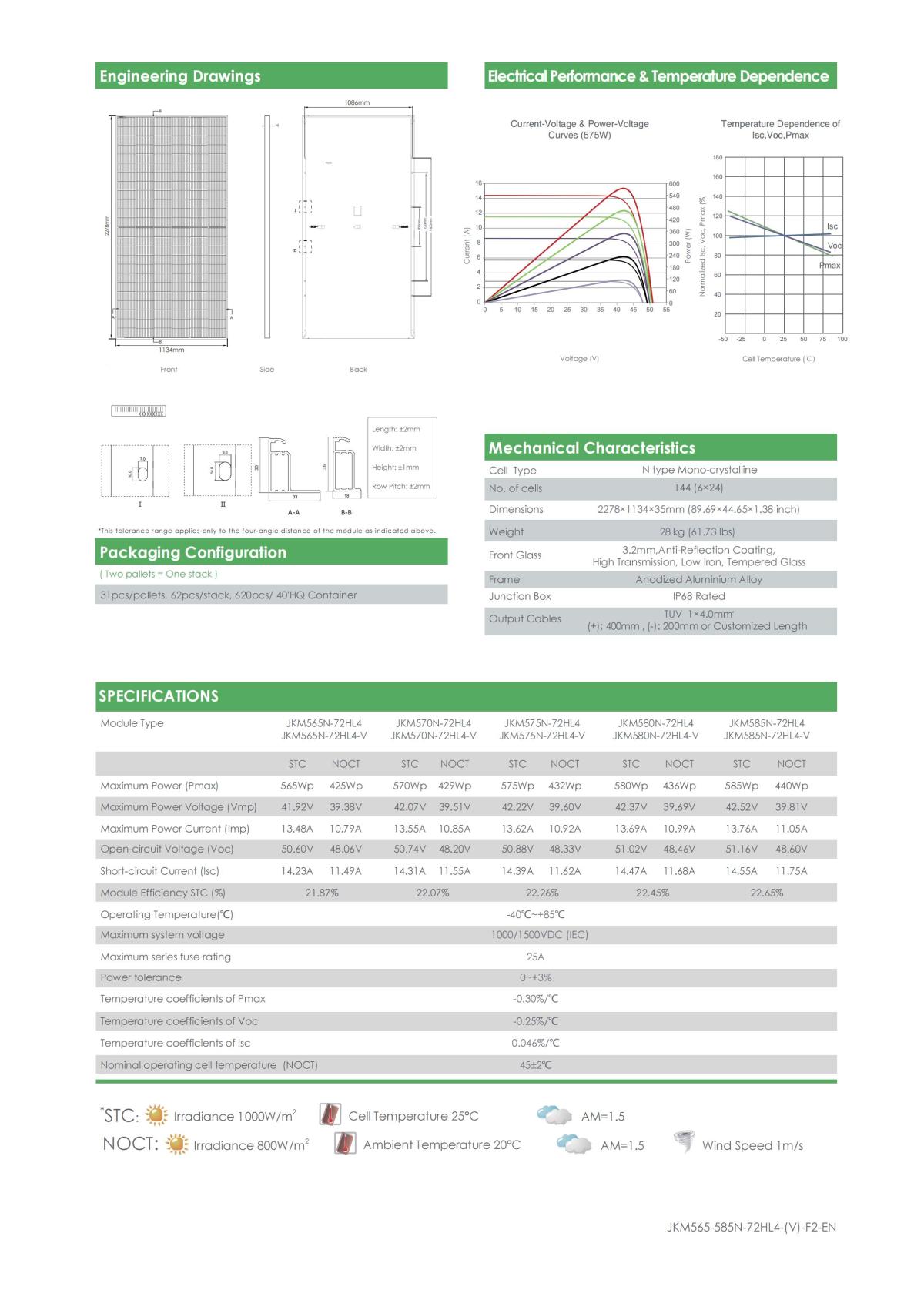 580w N-Type 72 Half Cell Monofacial Module_02