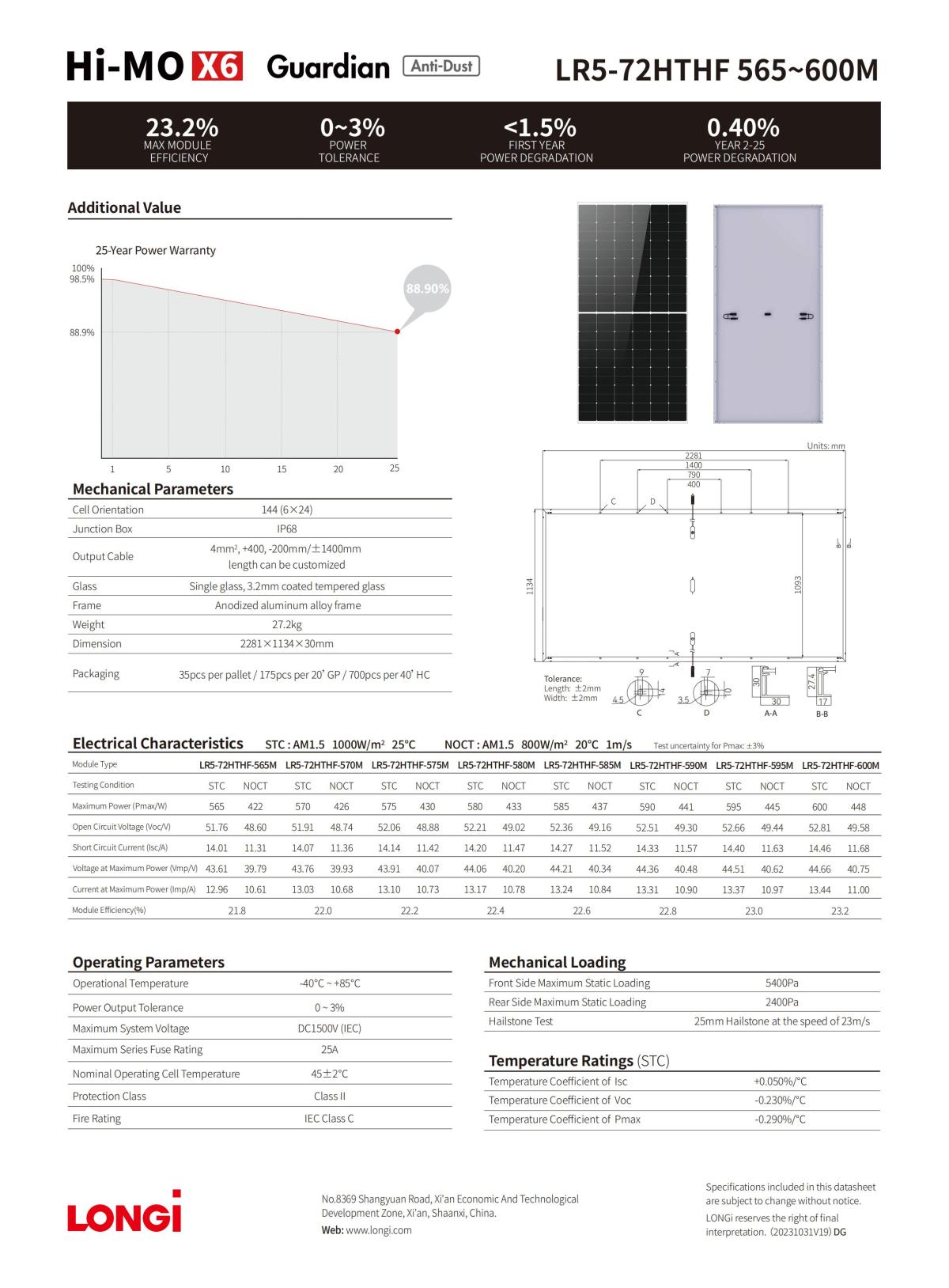 565-600w Hi-Mo X6 Guardian LR5-72HTHF_02