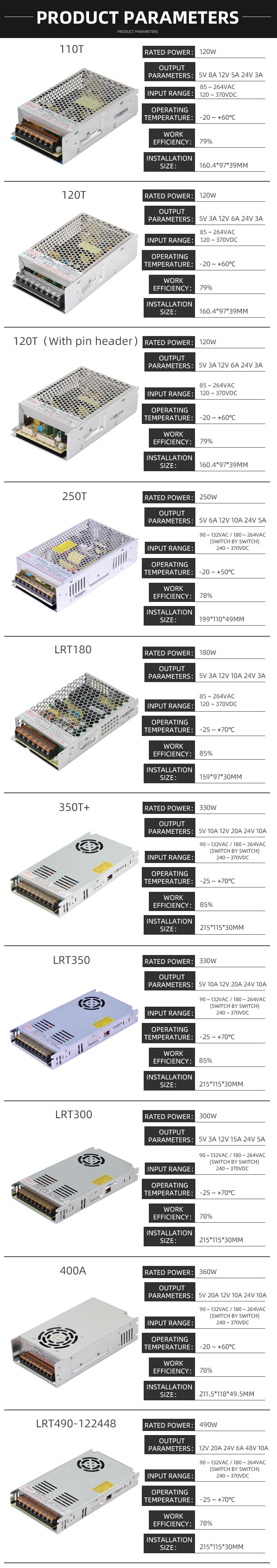 T-5V12V24V