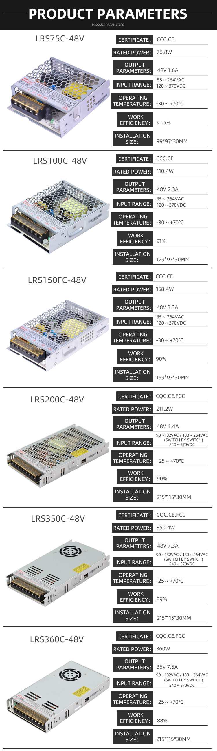 LRS-48V