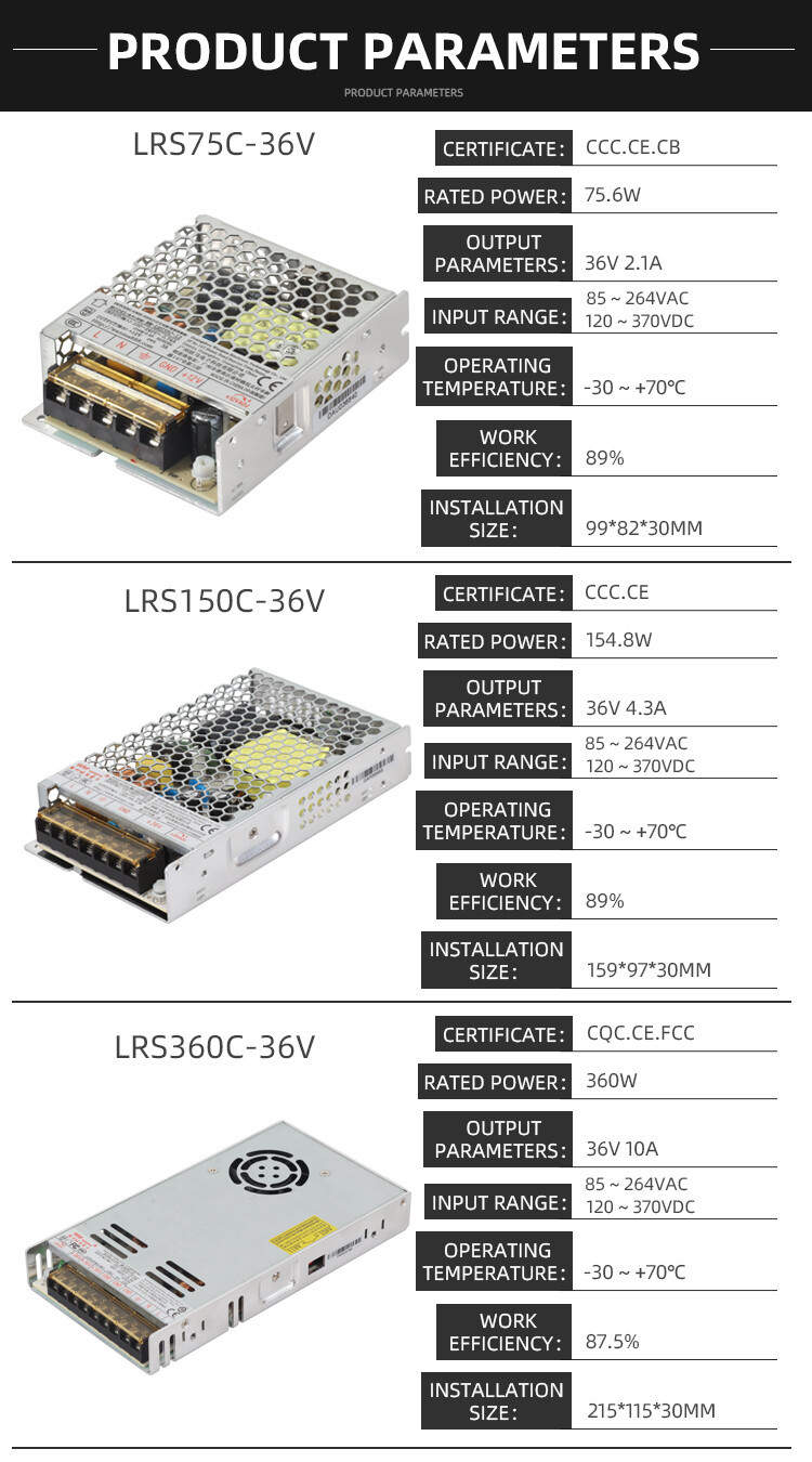 LRS-36V