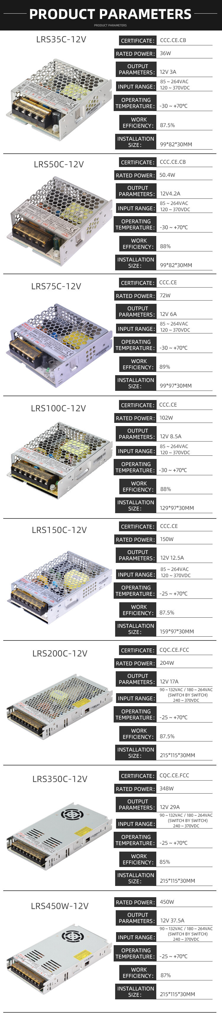 LRS-12V