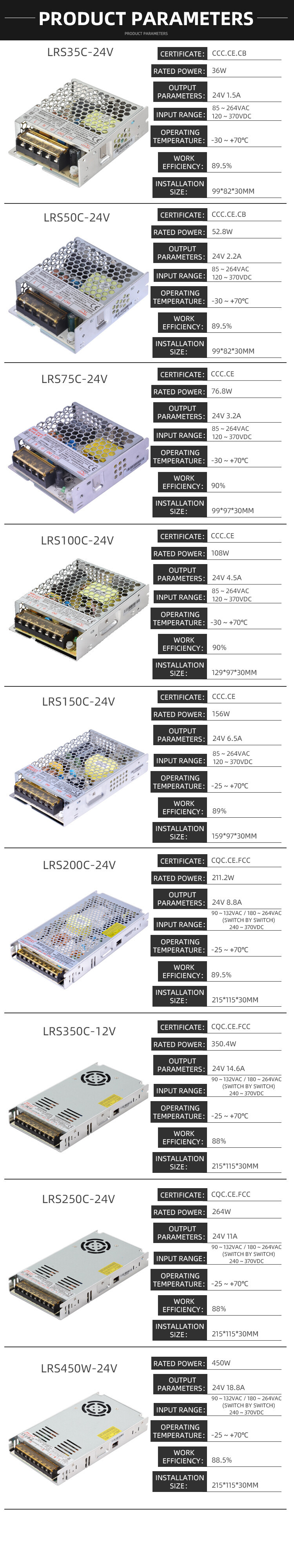 LRS-24V
