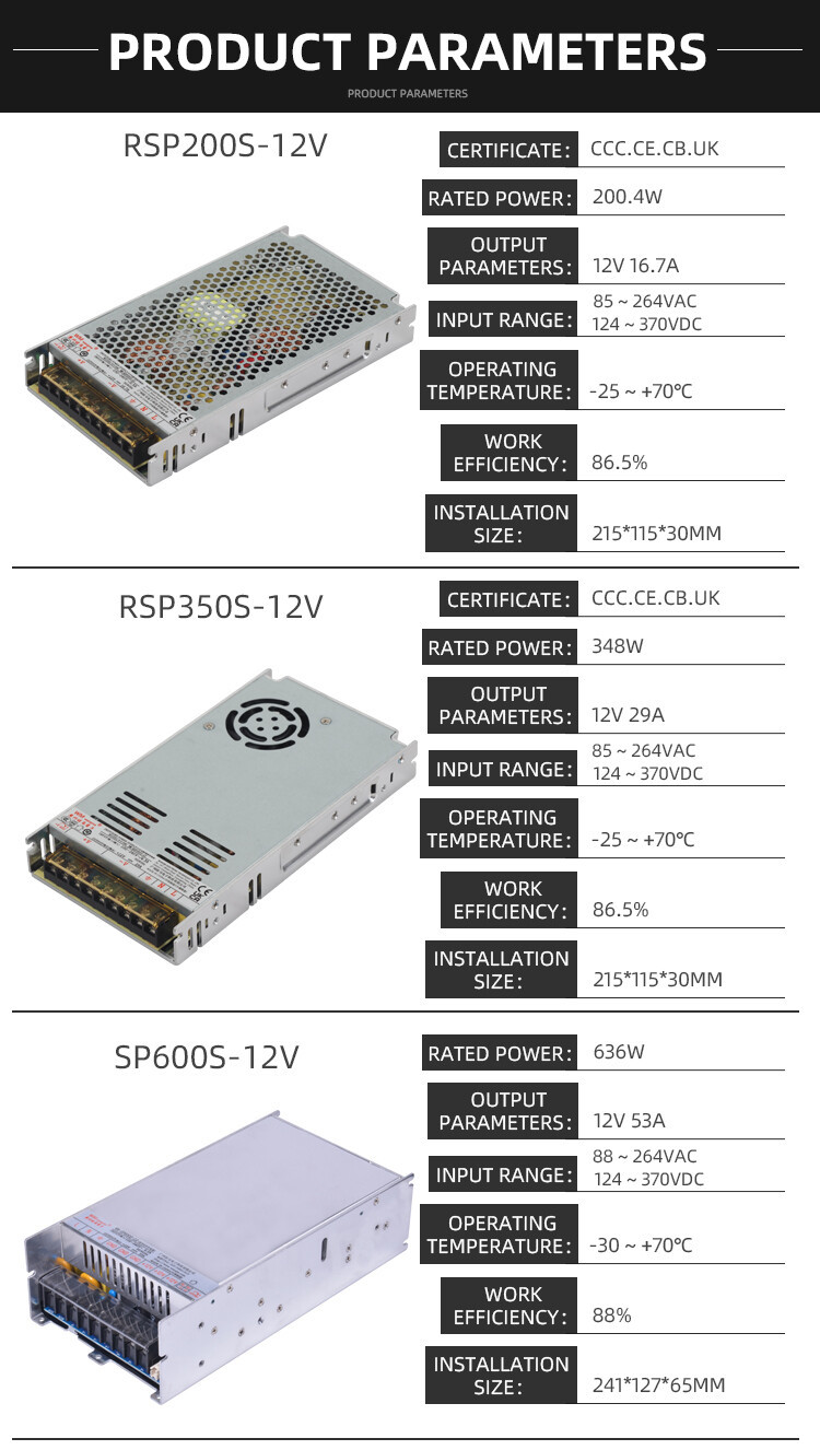 RSP-12V