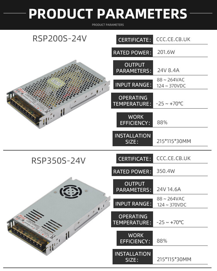 RSP-24V