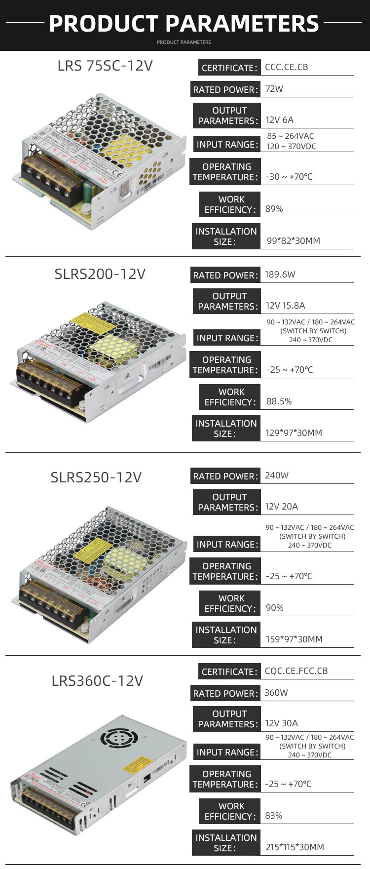SLRS-12V