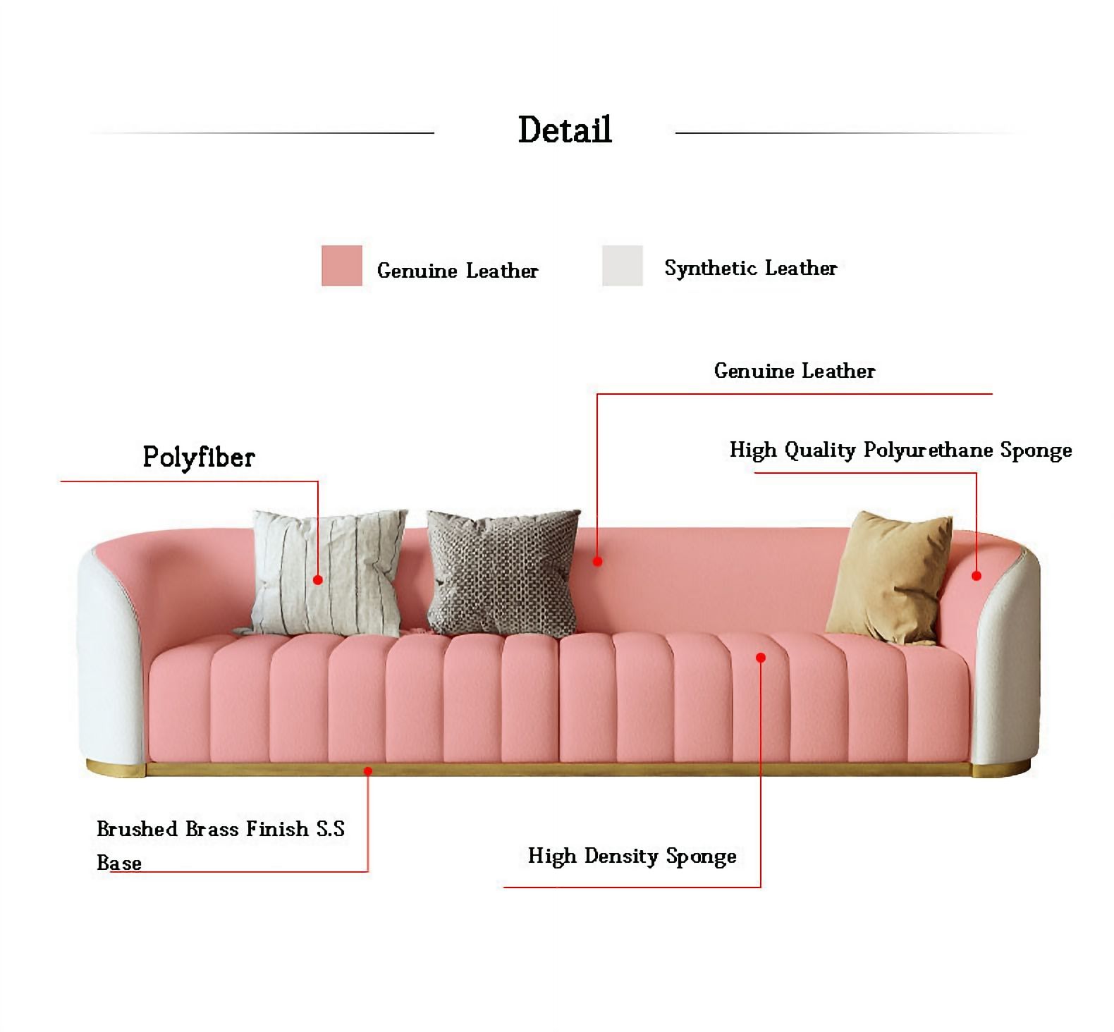 Modular Chesterfield European-style Living Room Sofa Cover for Hotels or Apartments